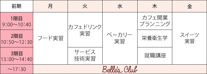 時間割