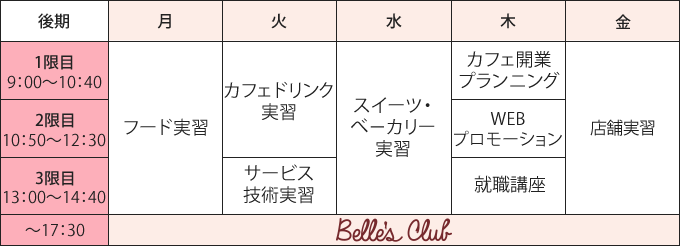 時間割
