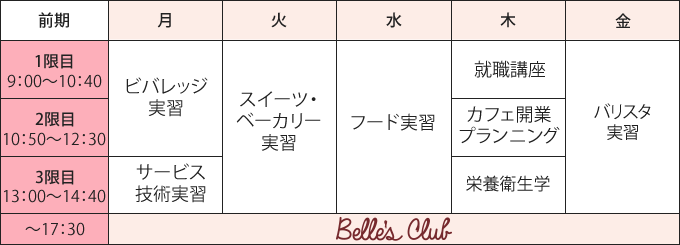 時間割