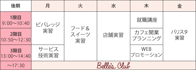 時間割