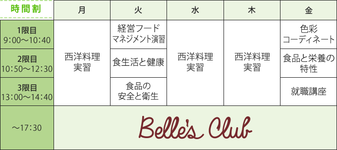 時間割