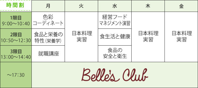 時間割