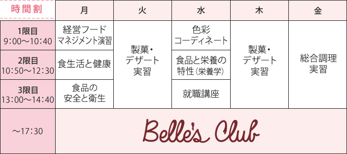 時間割