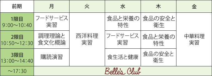 時間割