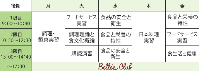 時間割
