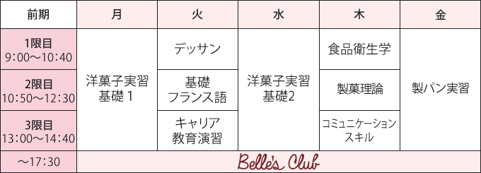 時間割