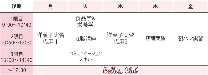 時間割