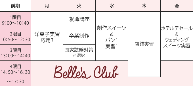 時間割