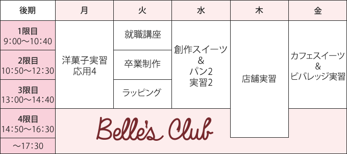 時間割