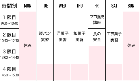 時間割1年次