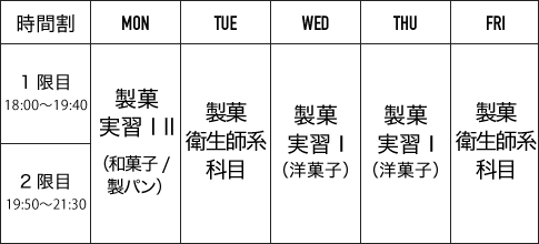 時間割