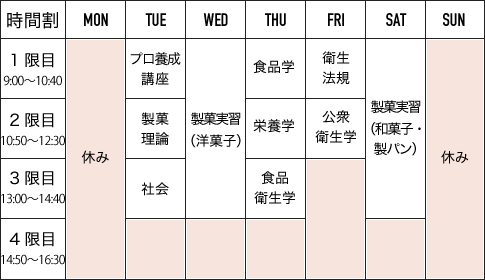 時間割1年次