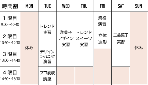 時間割2年次