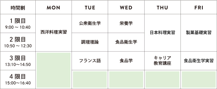 時間割1年次