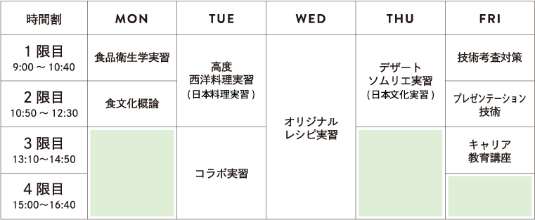 時間割2年次
