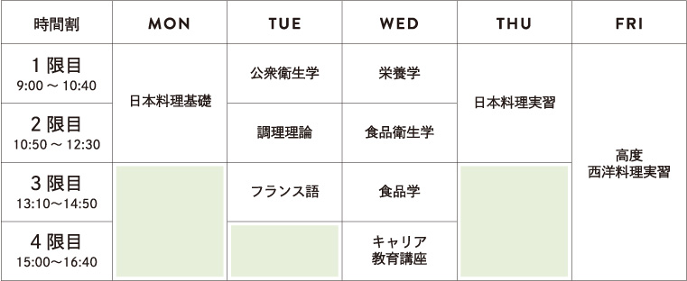 時間割1年次