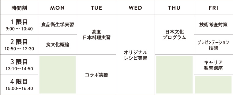 時間割2年次