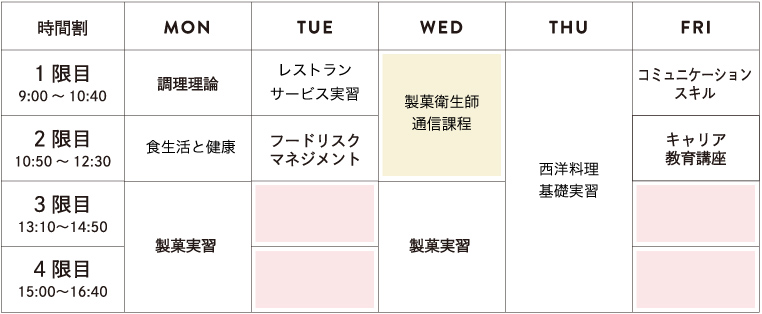 時間割1年次