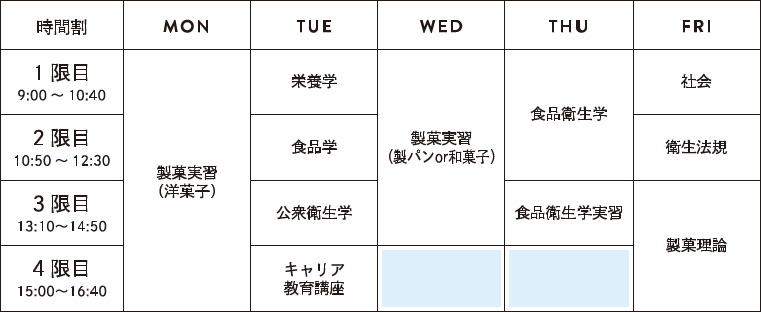 時間割1年次