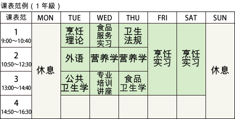 课表范例(1年級)