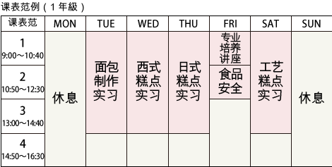 课表范例(1年級)