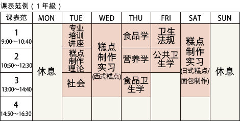 课表范例(1年級)