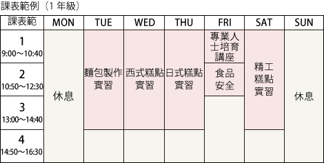課表範例(1年級)