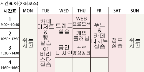 시간표 예(카페코스)