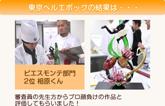 東京ベルエポックの結果は・・・