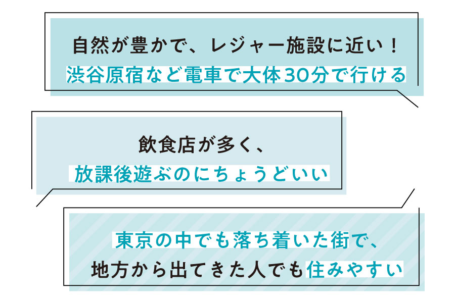 Q.14　みんなが思う西葛西ってどんな街？