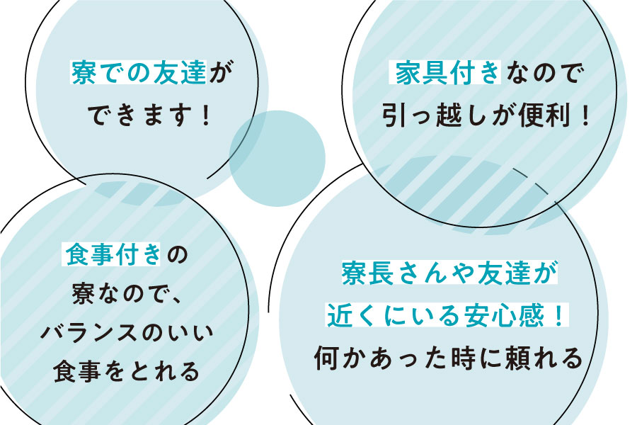 Q.15　学生寮のいいところは？