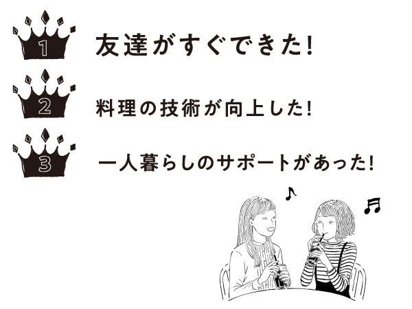 ベルに入って安心したことは？