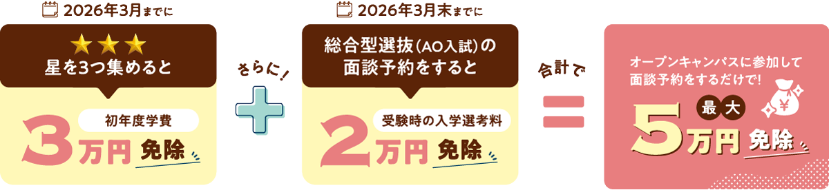 3starプログラムって？