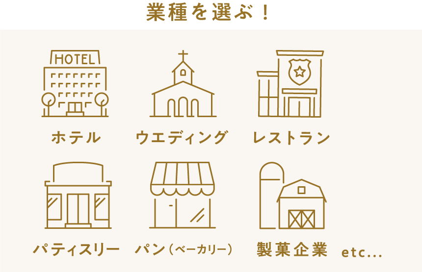 業種を選ぶ！