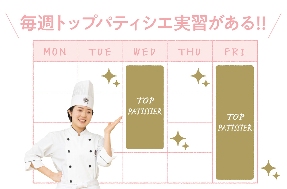 毎週トップパティシエ実習がある！