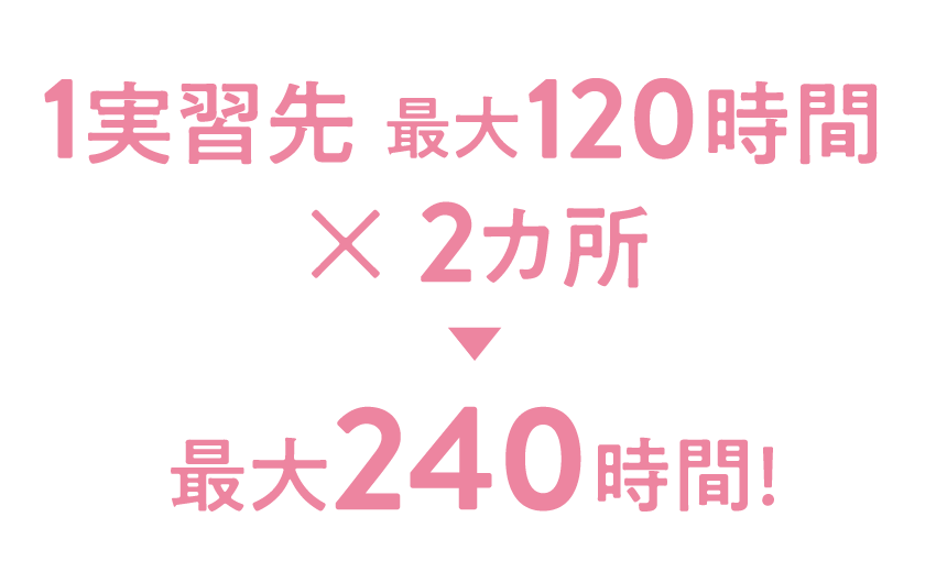 インターンシップ時間