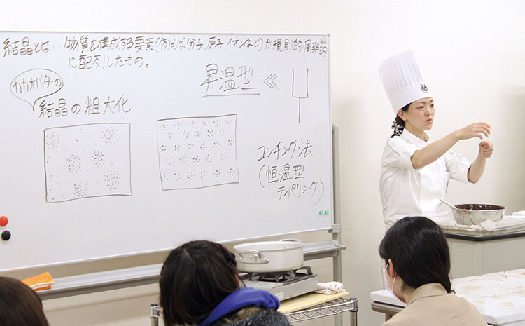 製菓衛生師対策授業