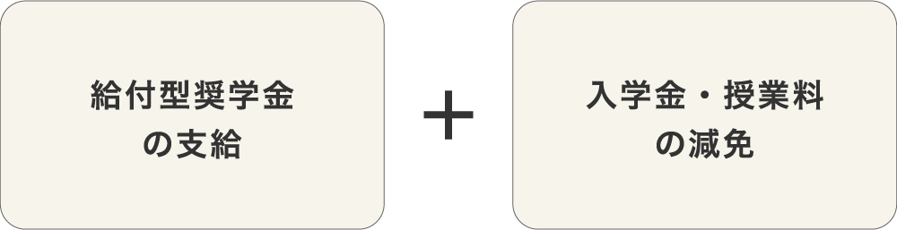高等教育の修学支援新制度