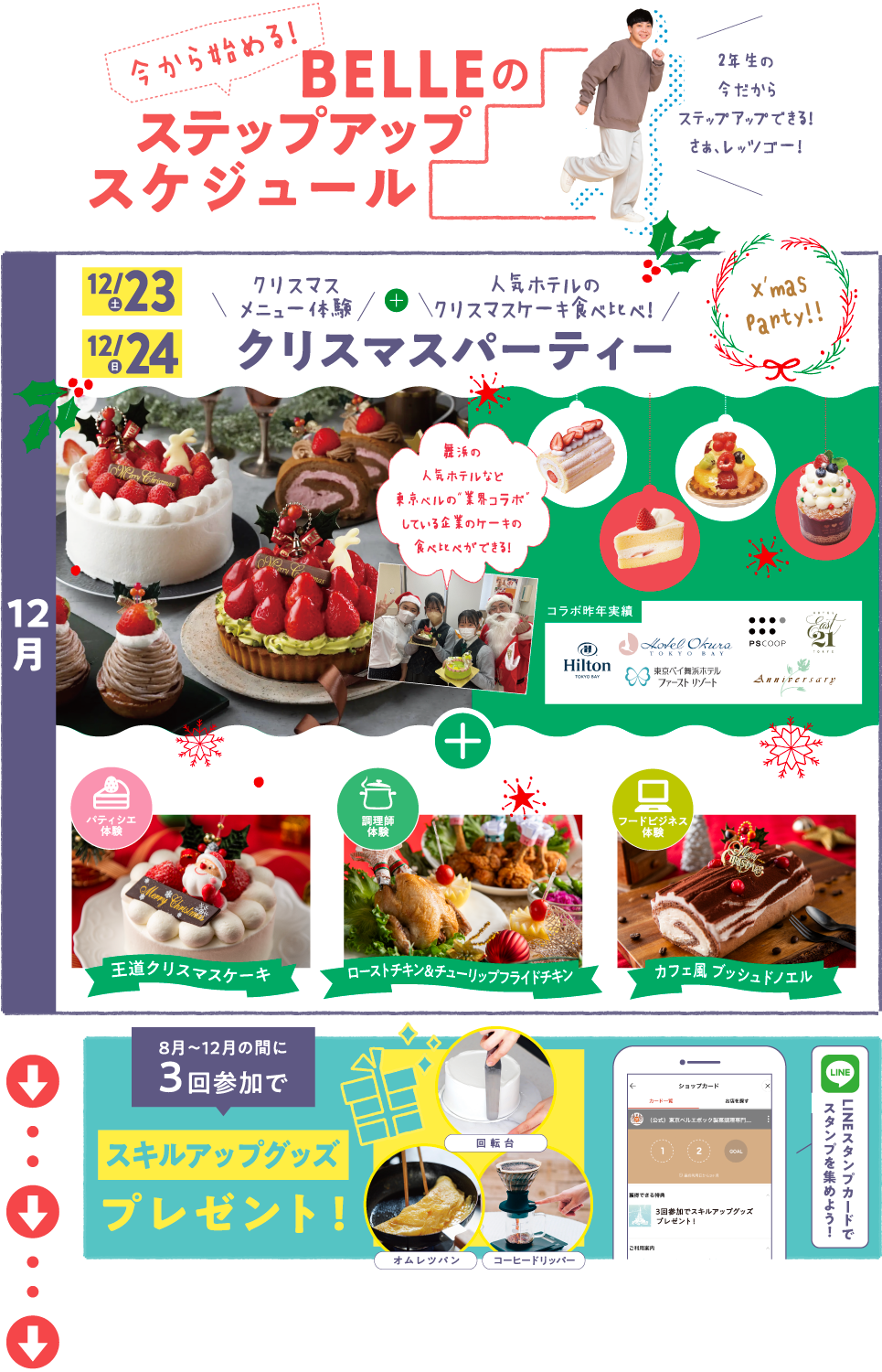ステップアップスケジュール！