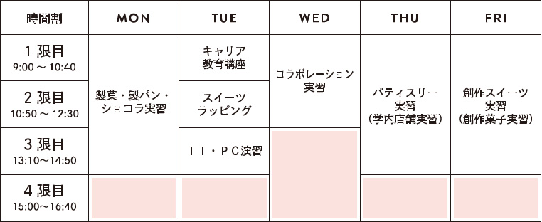 時間割2年次