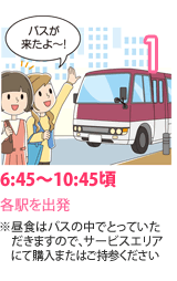 各駅を出発